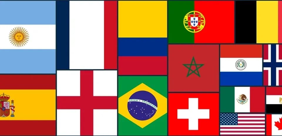 Collage of various national flags from around the world